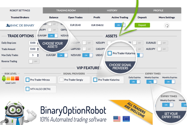 winning signal push binary options