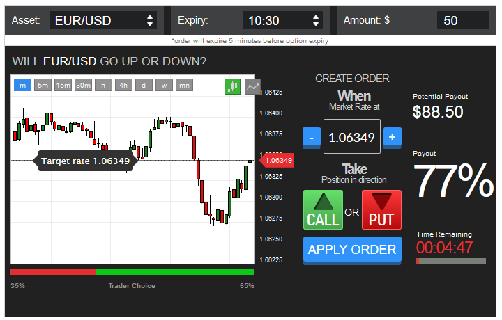 forum trading binary international testimonials propaganda