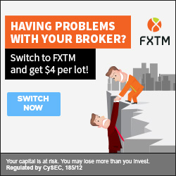 fxtm forex review