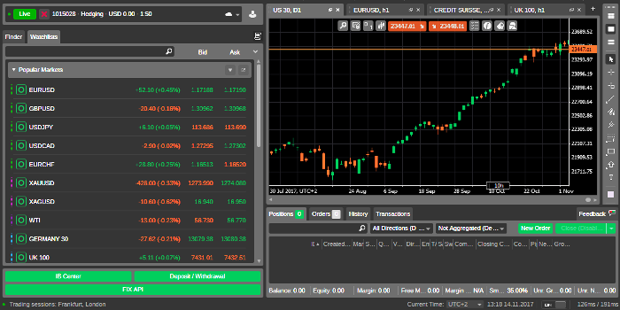 Forex web trading platform