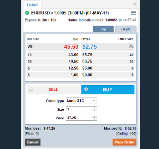 Nadex do i buy or sell in forex binary options