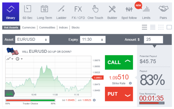 Binary forex trading systems