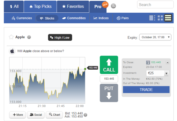 Binary options trading software