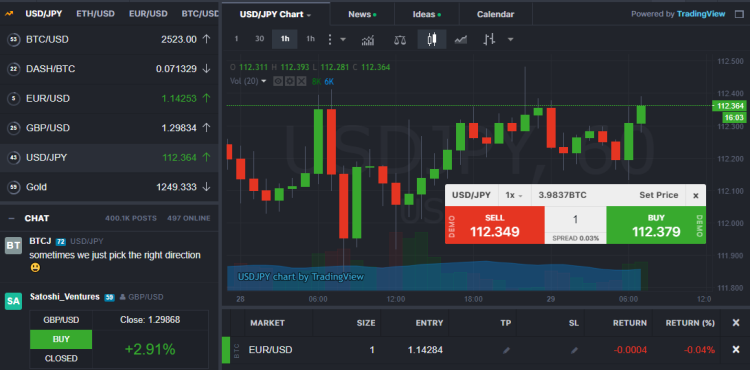 Forex and bitcoin trading
