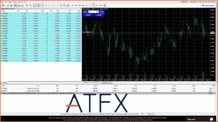 Scam Broker Investigator Atfx Review - 