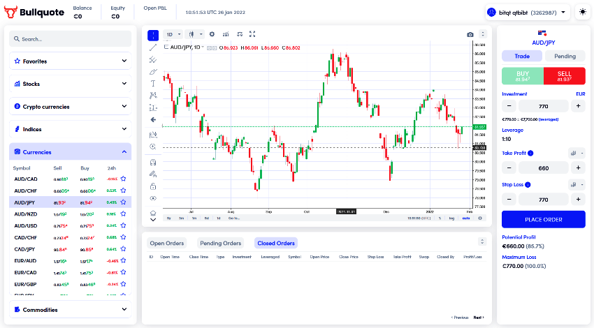 BullQuote Brokers Trading App