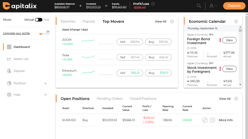 Capitalix Brokers Review