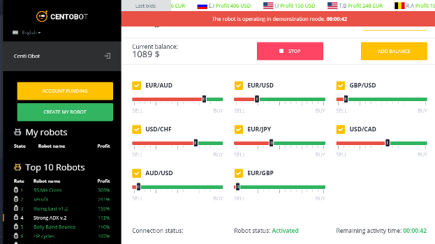 Software for binary options