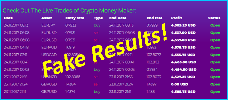 Crypto Money Maker Results