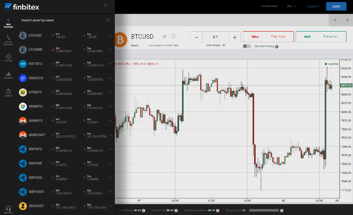 Finbitex Crypto Trading Platform