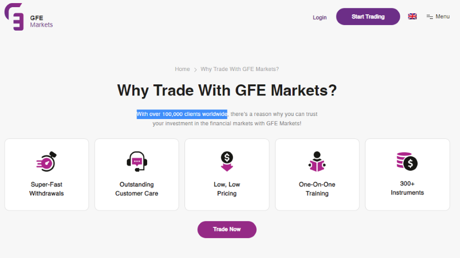 GFE Markets Review