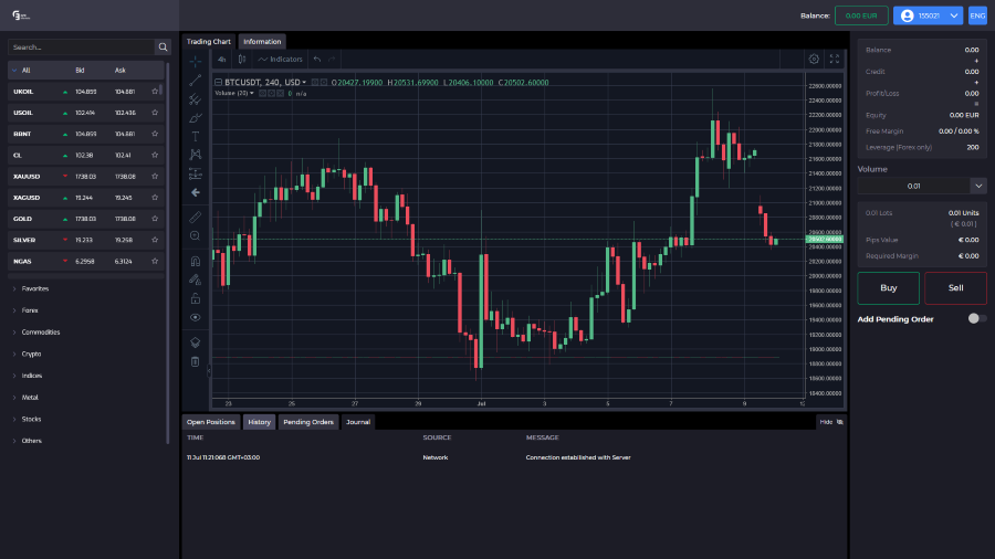 GFE Markets Trading App