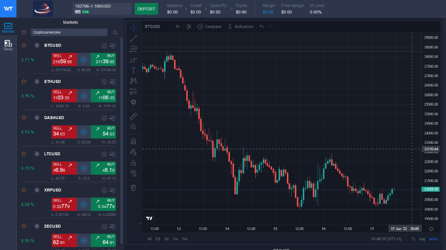 Global Coin Pro Global Coin Pro