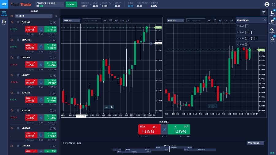 HashTrade Brokers Trading App
