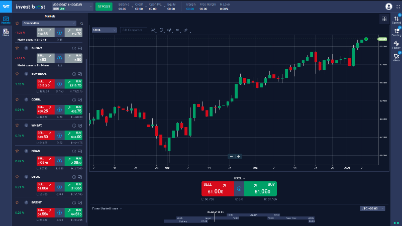 InvestBoost Trading App