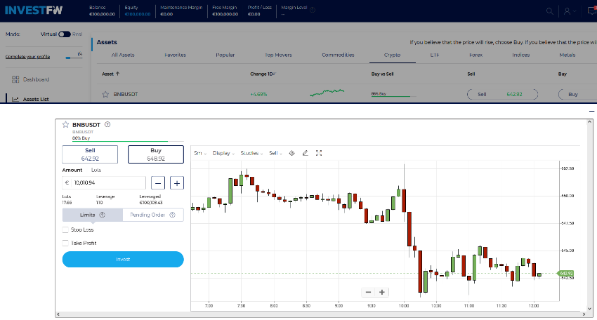 InvestFW Trading Platform