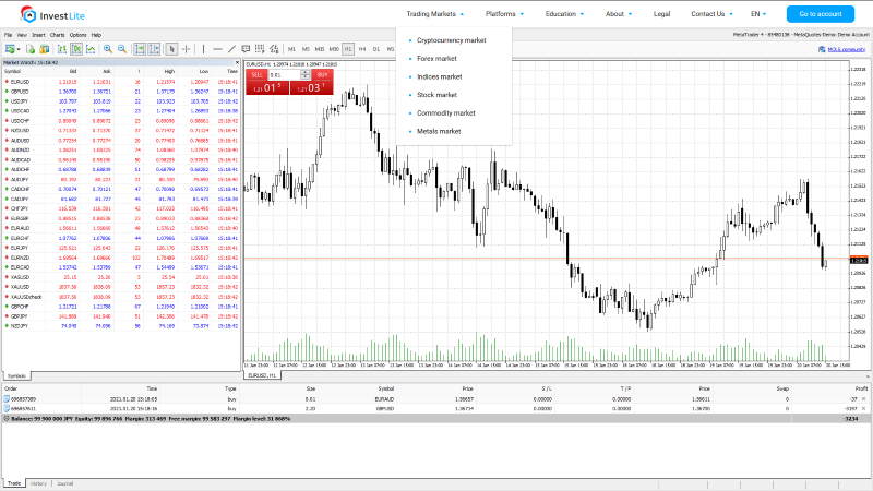 InvestLite Trading Platform