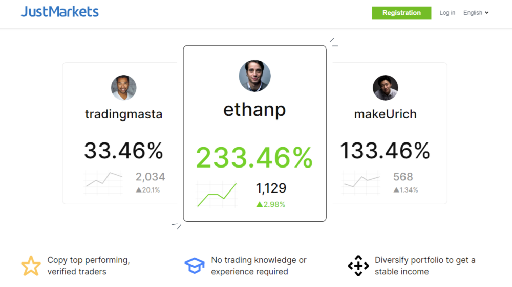 JustMarkets Review