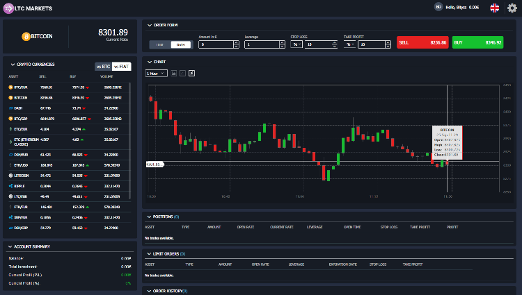 LTC-Markets Broker Trading App