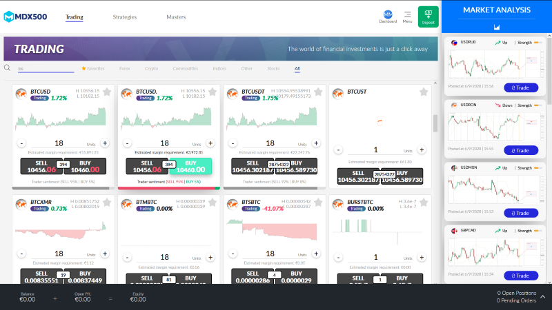 MDX500 Trading App Review