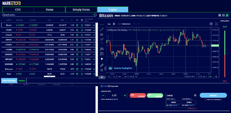 Marketcfd Broker Trading App
