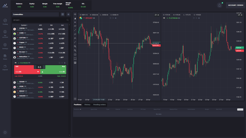 Maxwise Trading App
