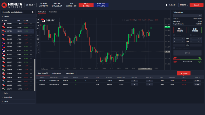 Moneta Markets Broker Trading App