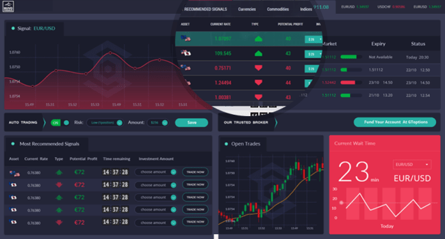 Nuvo Finance Trading Software