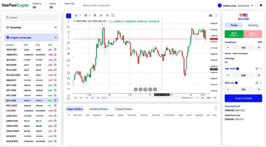 OneTwoCrypto Trading Platform