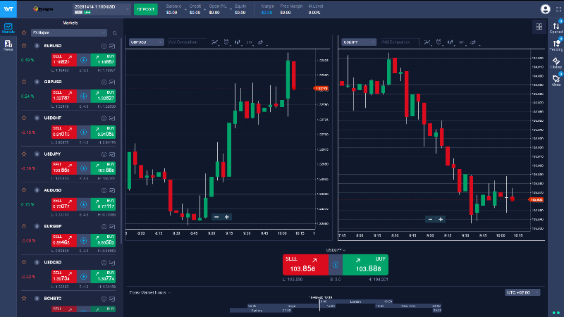 Paragon Finance Trading App Review