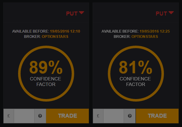 Bitcoin Loophole Signals