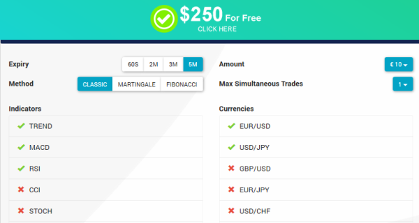 Binary options robot results