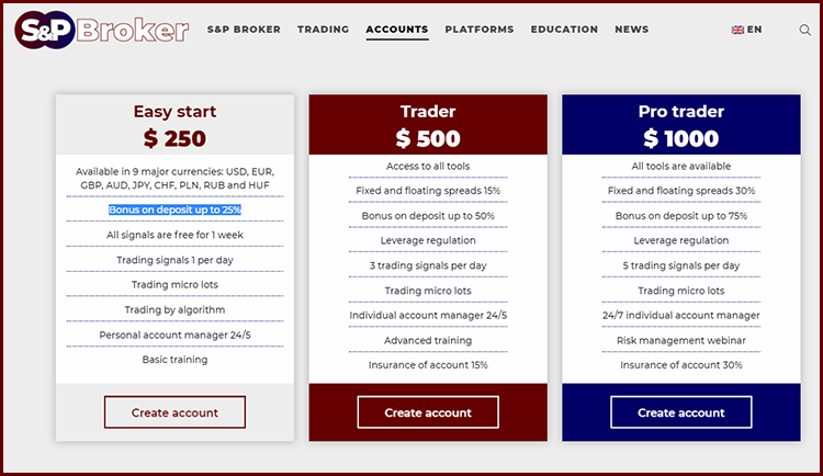 SNPBroker Account Types