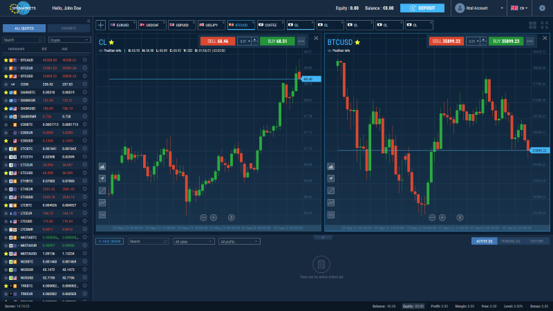 SPX Markets Trading App