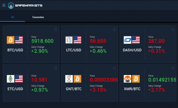 SafeMarkets Crypto Trading Platform