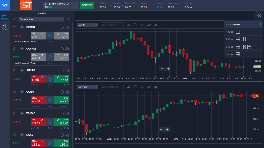 StockCore Trading App Reviews