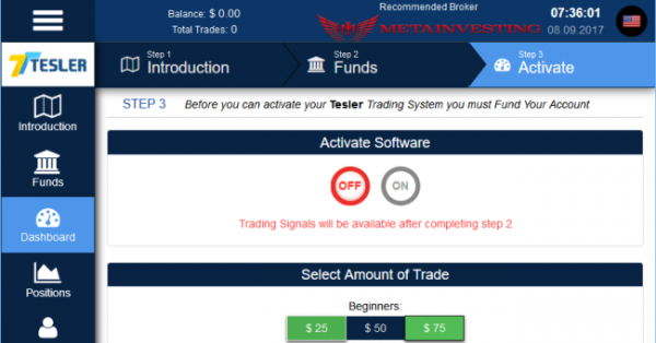 Tesler App Trading Software