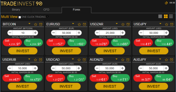 TradeInvest90 Forex Trading Platform