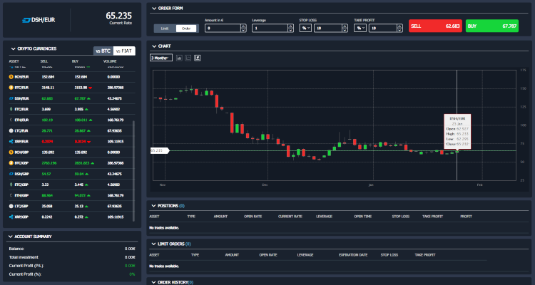 TronMarkets Brokers Trading Platform