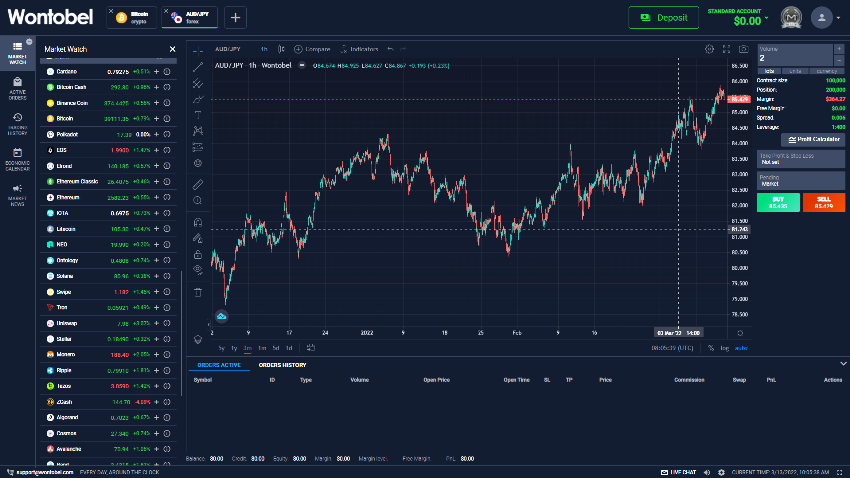 Wontobel Trading Reviews