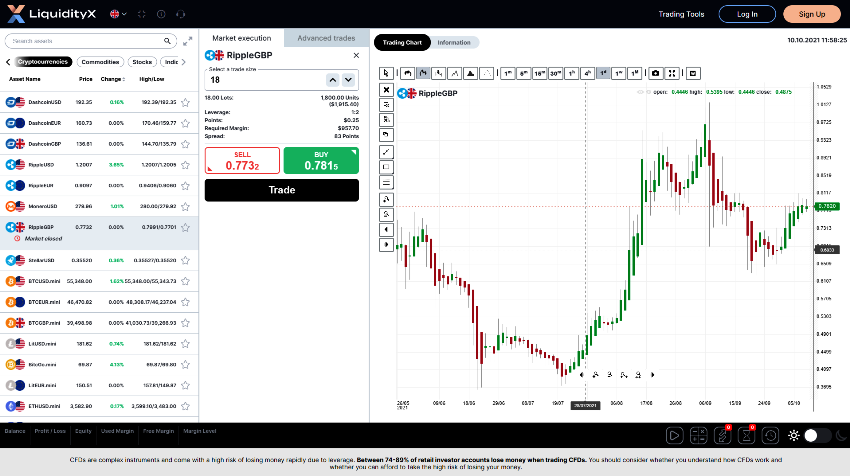 liquidityx trading platform